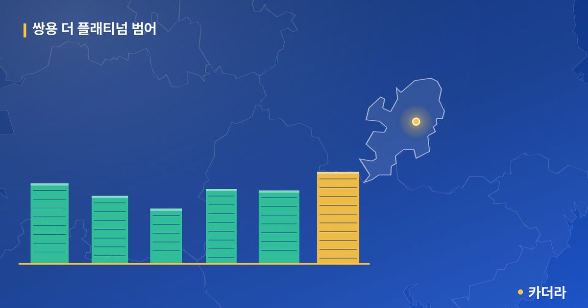 쌍용 더 플래티넘 범어 단지 정보 카드