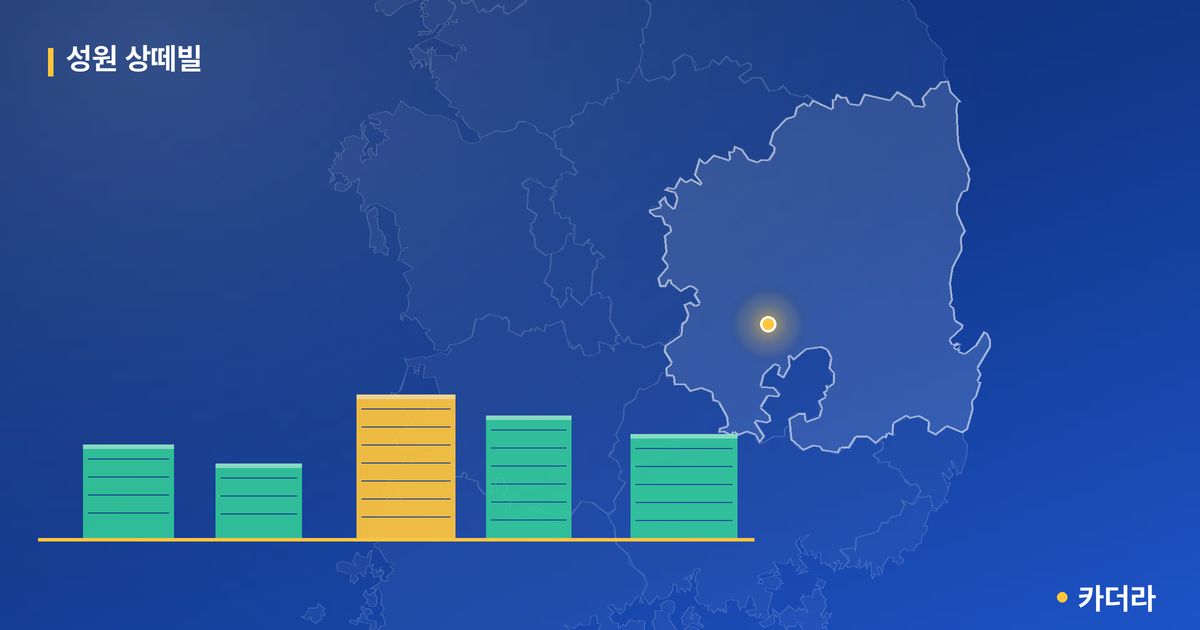 성원 상떼빌 단지 정보 카드