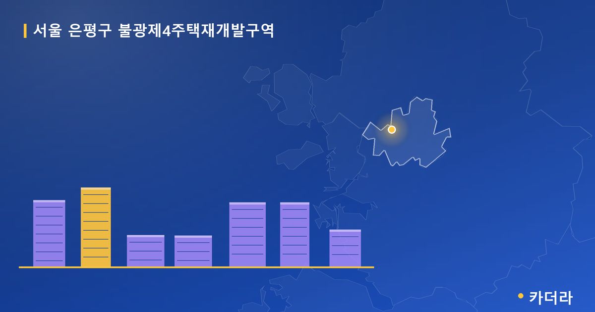 서울 은평구 불광제4주택재개발구역 단지 정보 — 은평구 아파트 분양