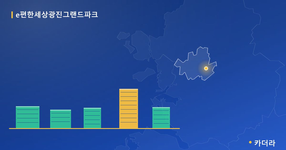e편한세상광진그랜드파크 · 서울 광진구 소재 · 입주 후 단계 현장 카드