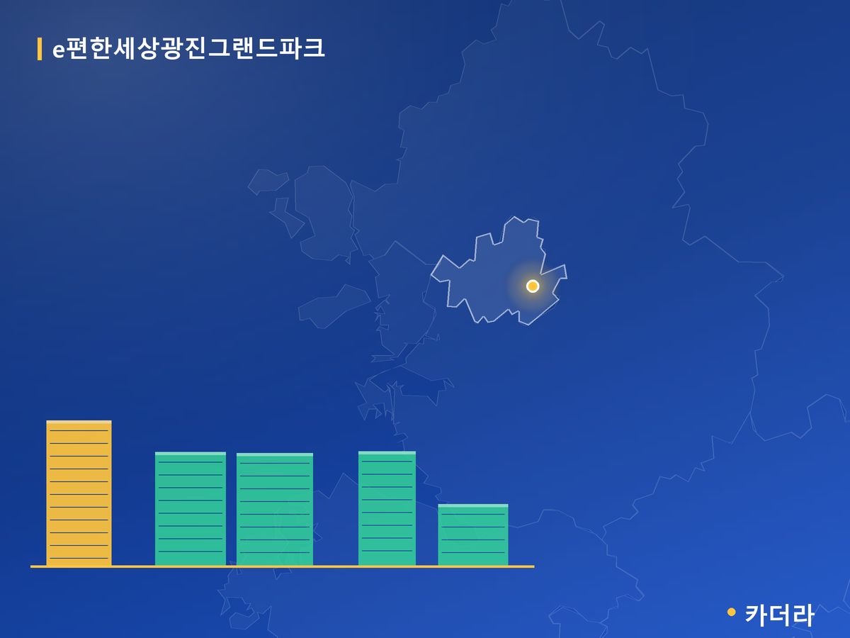 e편한세상광진그랜드파크 서울 분양 정보 카드