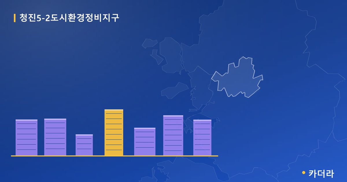 청진5-2도시환경정비지구 단지 정보 — 종로구 아파트 분양