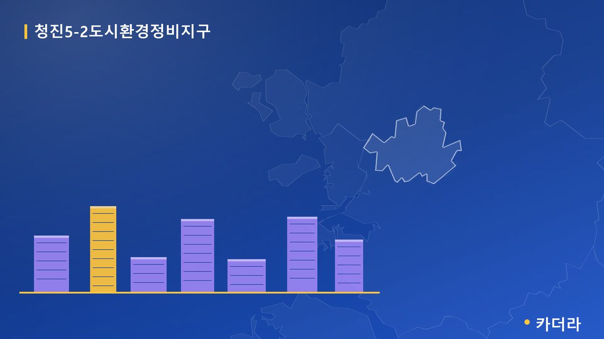 청진5-2도시환경정비지구 단지 정보 — 종로구 아파트 분양