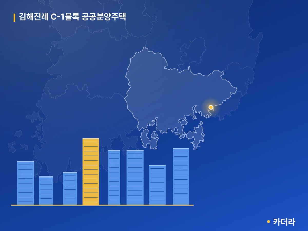 김해진례 C-1블록 공공분양주택 경남 분양 정보 카드