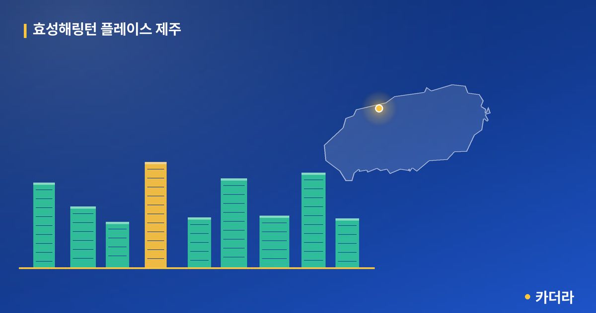 효성해링턴 플레이스 제주 단지 정보 카드