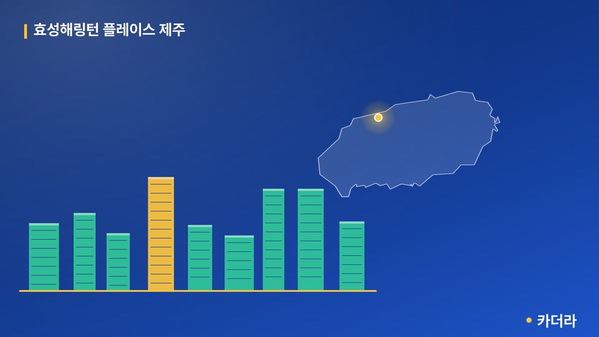 효성해링턴 플레이스 제주 단지 정보 카드