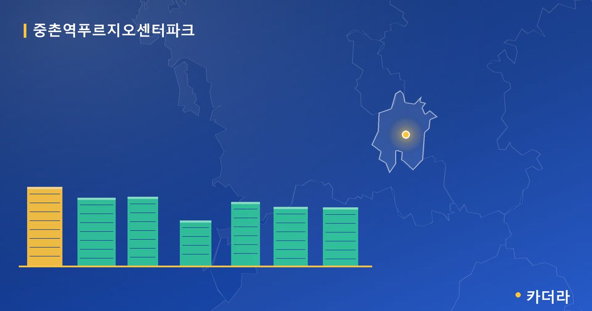 중촌역푸르지오센터파크 단지 정보 카드