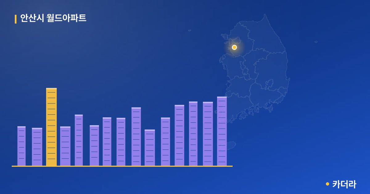 안산시 월드아파트 단지 정보 — 안산시 아파트 분양