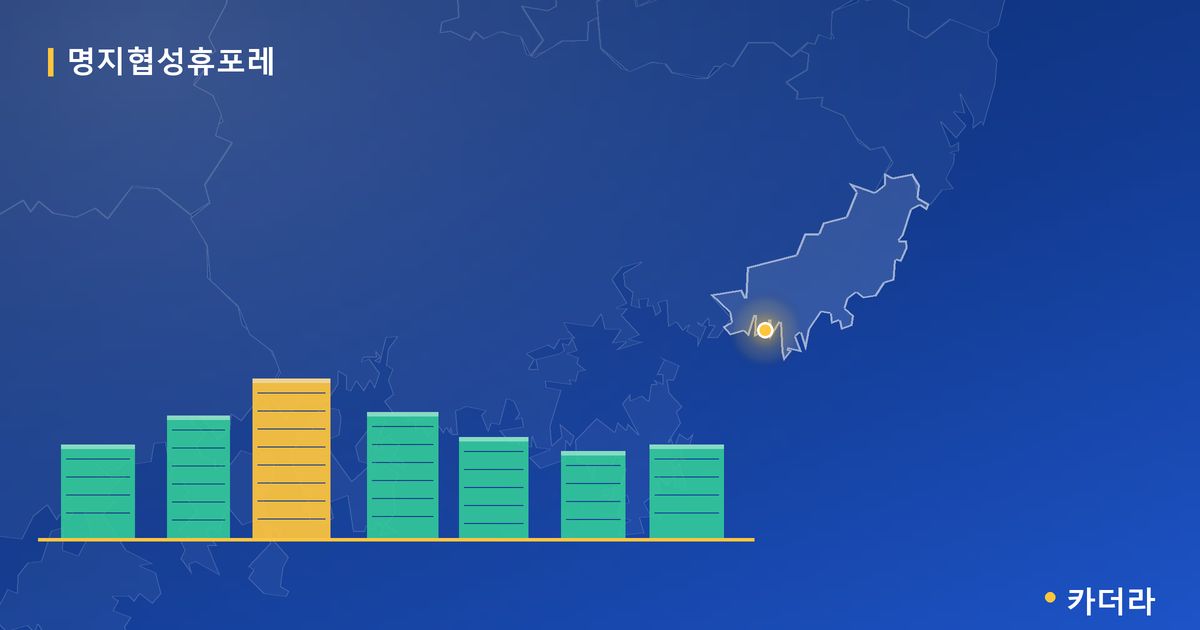 명지협성휴포레 단지 정보 카드