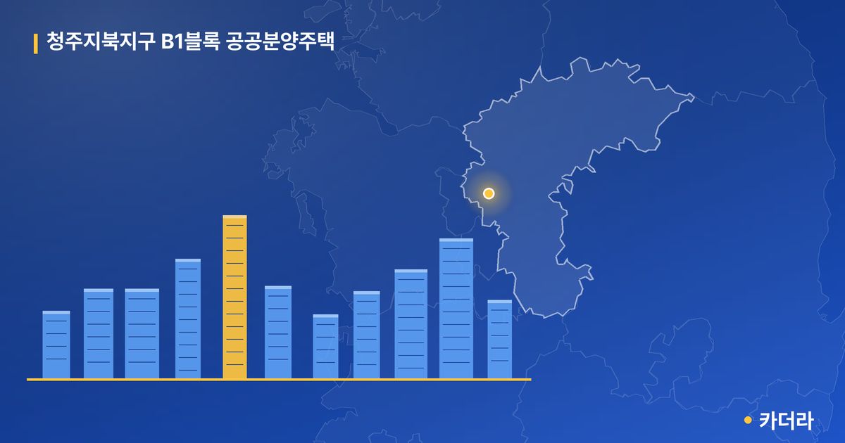 청주지북지구 B1블록 공공분양주택 단지 정보 카드