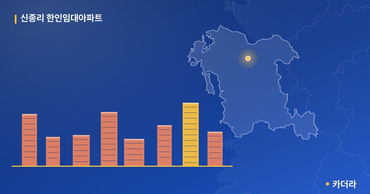 신종리 한인임대아파트 단지 정보 — 예산군 아파트 분양