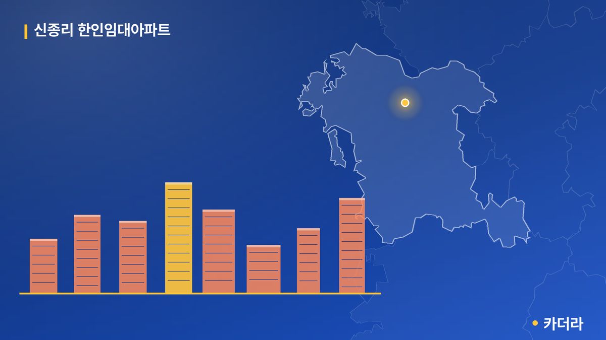 신종리 한인임대아파트 단지 정보 — 예산군 아파트 분양