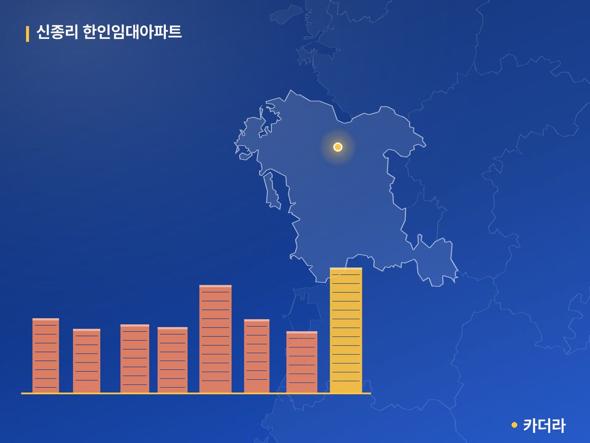 신종리 한인임대아파트 단지 정보 — 예산군 아파트 분양