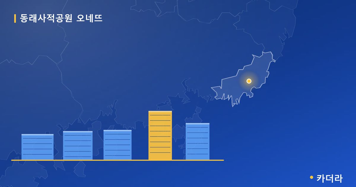 동래사적공원 오네뜨 — 부산 아파트 분양