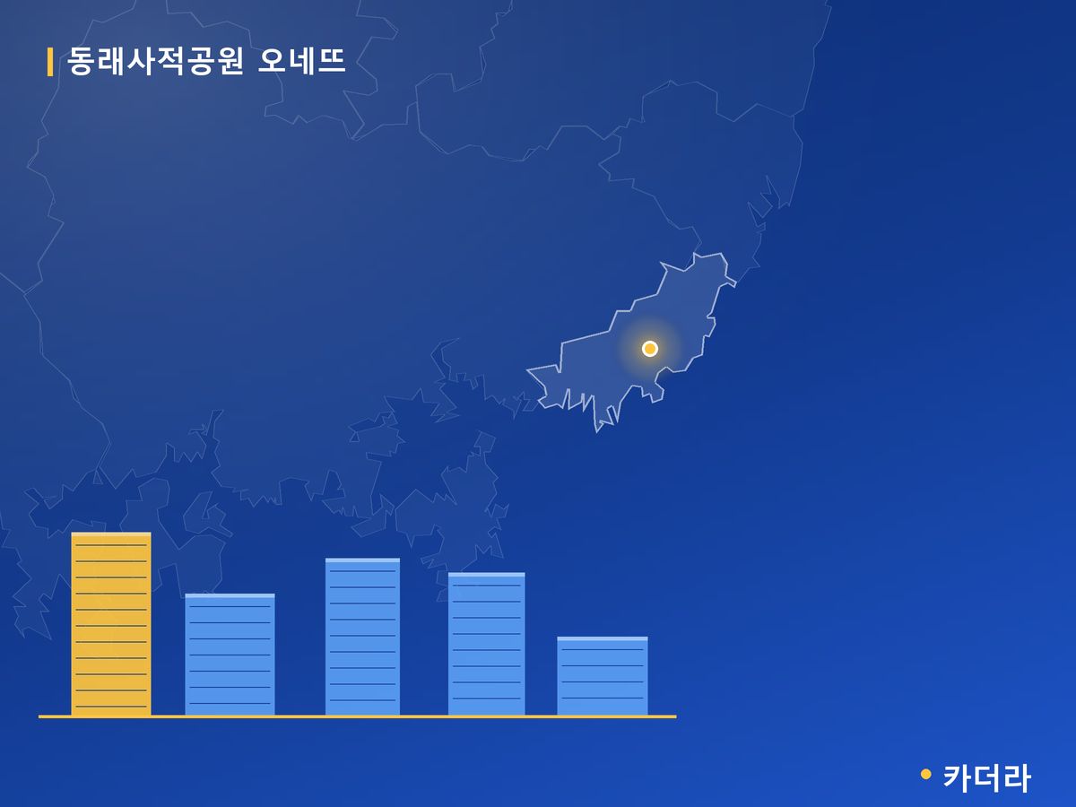 동래사적공원 오네뜨 부산 분양 정보 카드