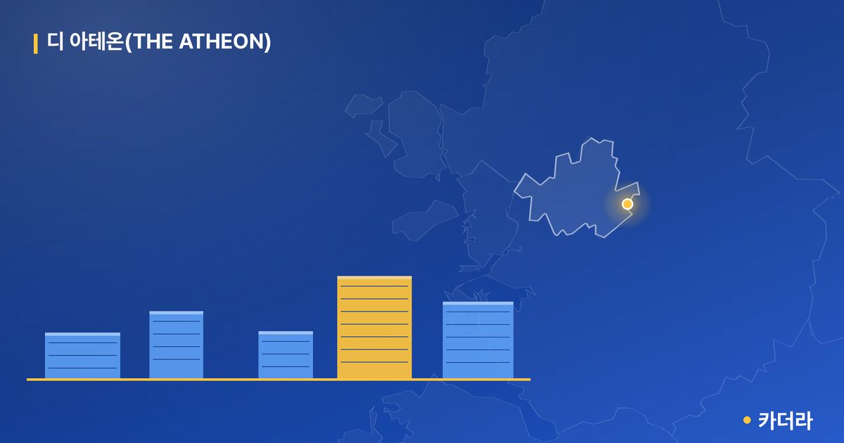 디 아테온(THE ATHEON) · 서울 강동구 소재 · 입주중 단계 현장 카드