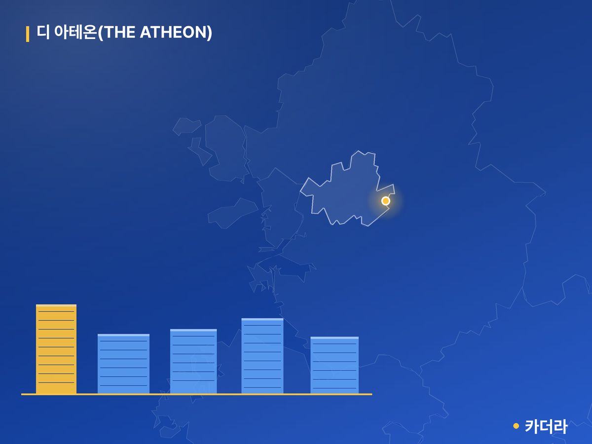 디 아테온(THE ATHEON) 서울 분양 정보 카드