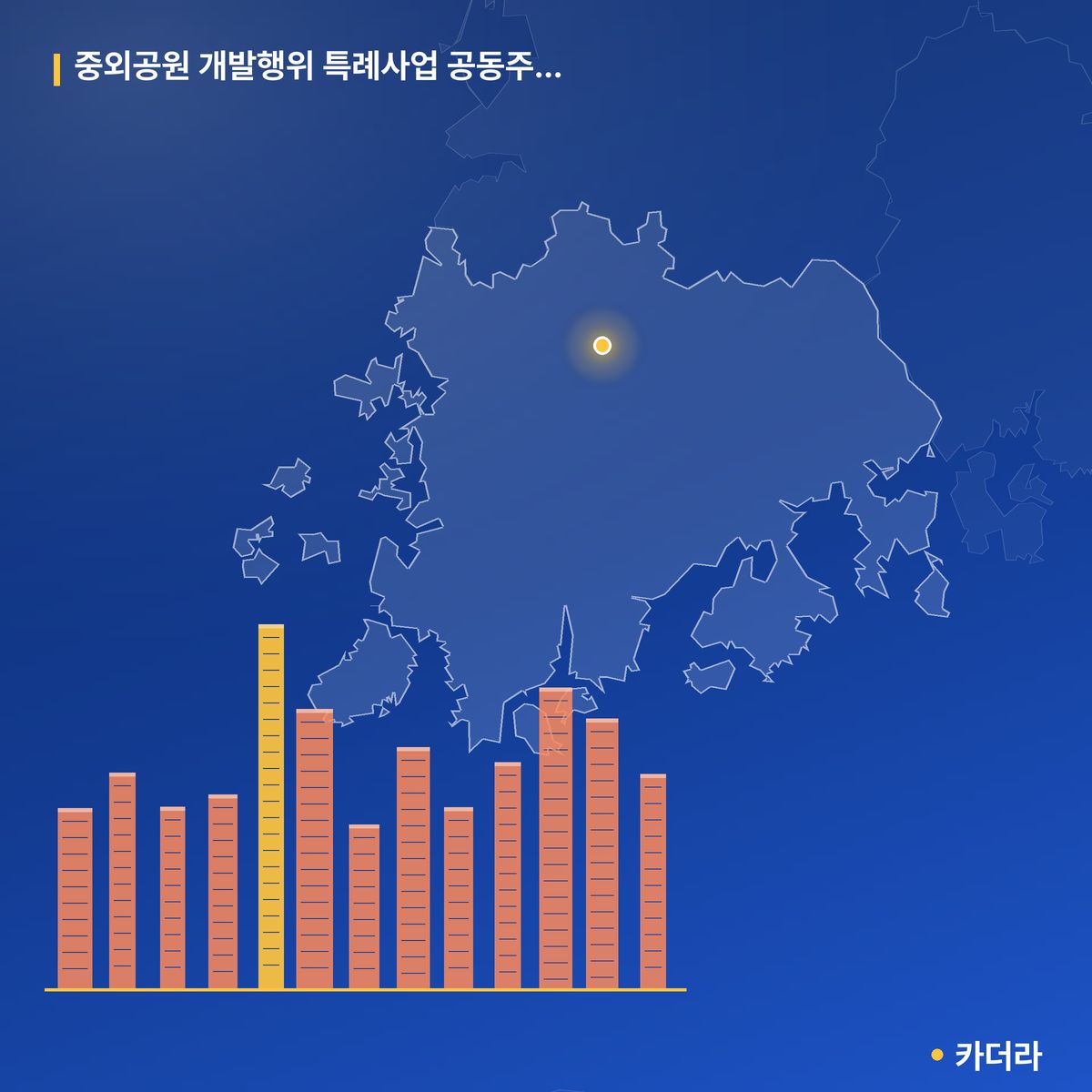 중외공원 개발행위 특례사업 공동주택(1BL) 단지 정보 — 북구 아파트 분양