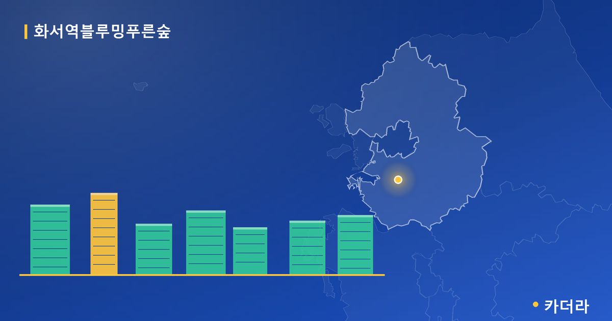 화서역블루밍푸른숲 단지 정보 카드