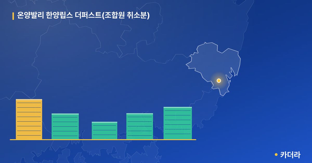 온양발리 한양립스 더퍼스트(조합원 취소분) 단지 정보 카드