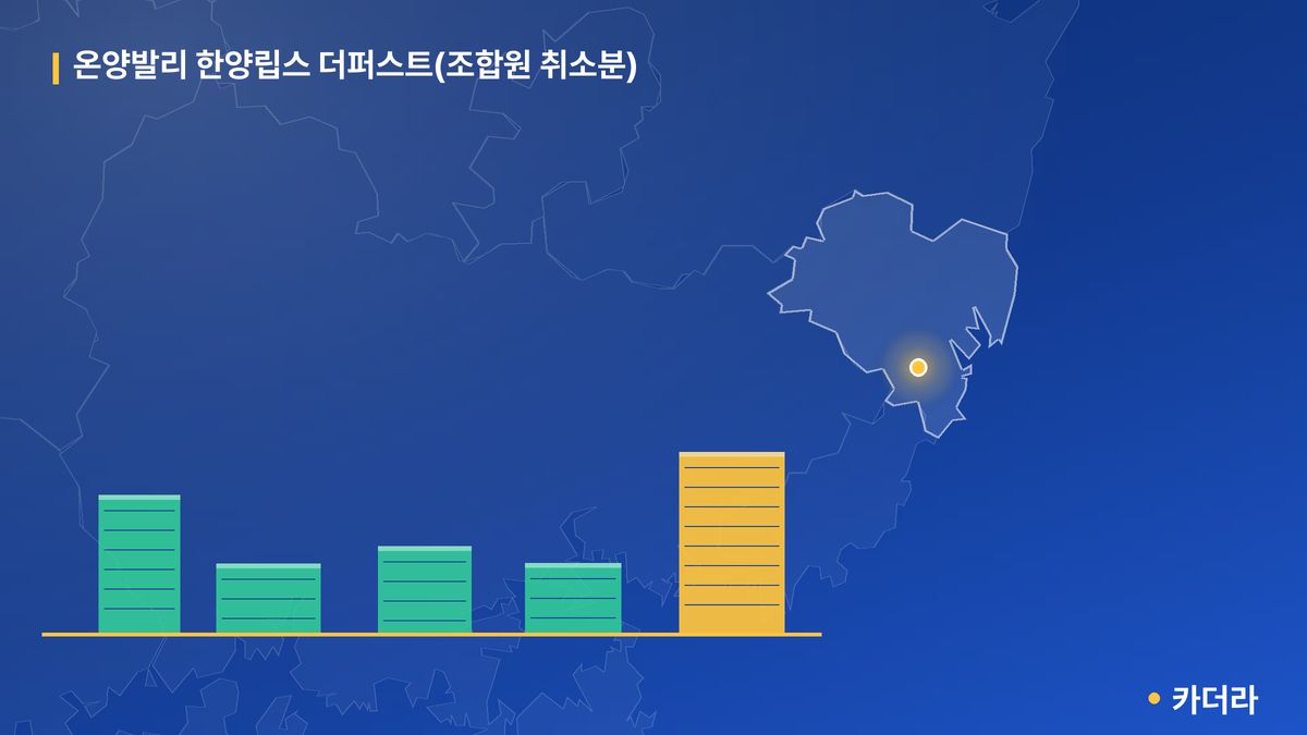 온양발리 한양립스 더퍼스트(조합원 취소분) 단지 정보 카드