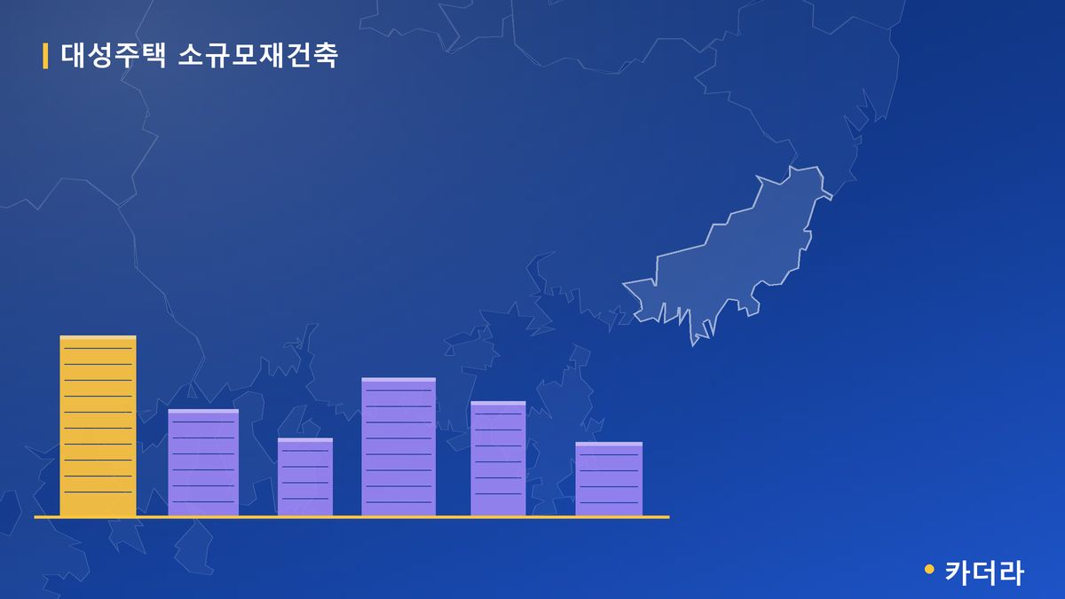 대성주택 소규모재건축 단지 정보 — 아파트 분양
