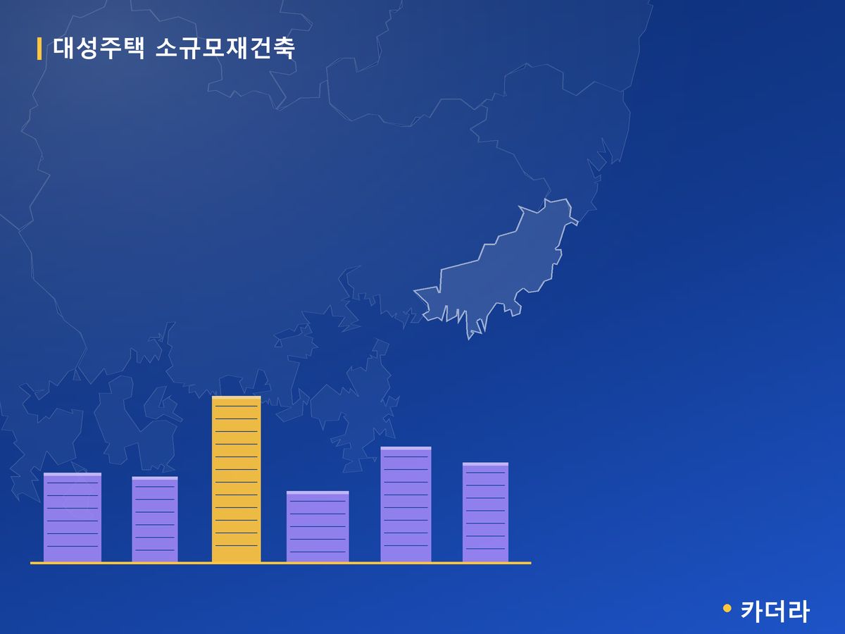 대성주택 소규모재건축 부산 분양 정보 카드