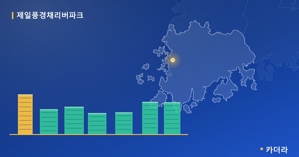 제일풍경채리버파크 단지 정보 카드