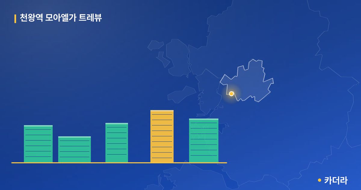 천왕역 모아엘가 트레뷰 단지 정보 카드