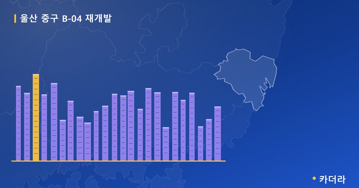 울산 중구 B-04 재개발 — 울산 아파트 분양