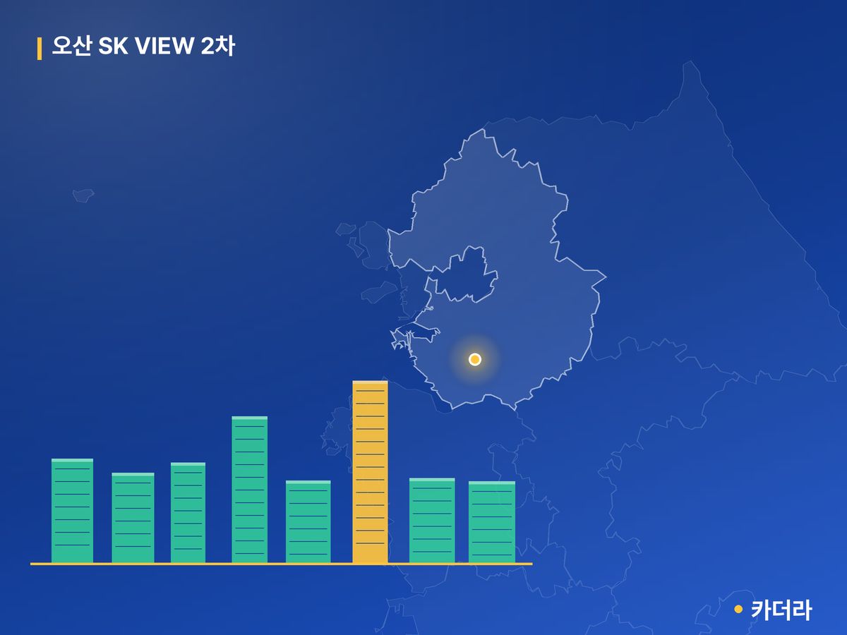 오산 SK VIEW 2차 경기 분양 정보 카드