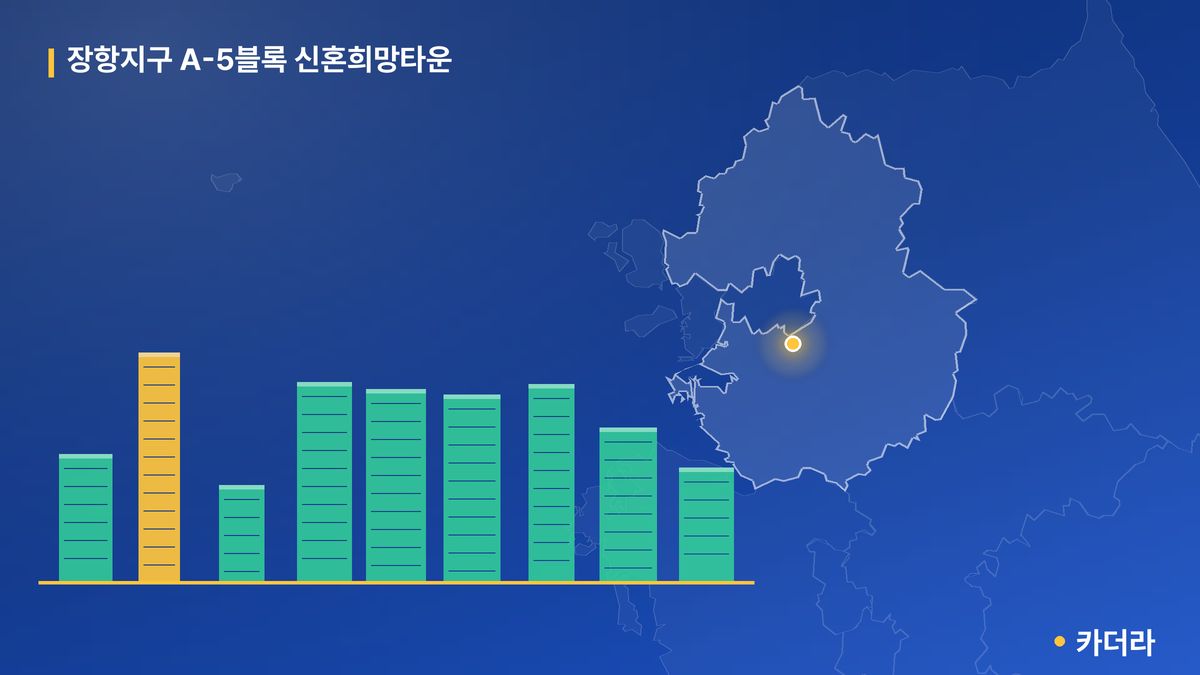 장항지구 A-5블록 신혼희망타운 단지 정보 카드