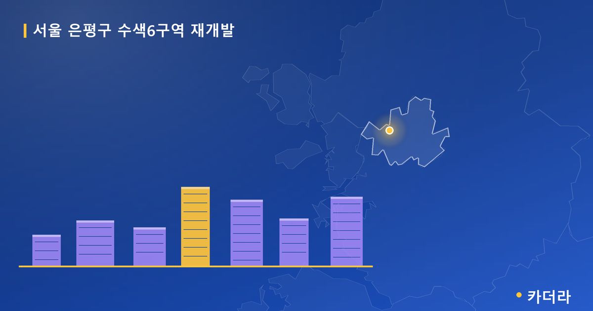 수색6구역 재개발 · 서울 은평구 소재 · 사업시행인가 단계 현장 카드
