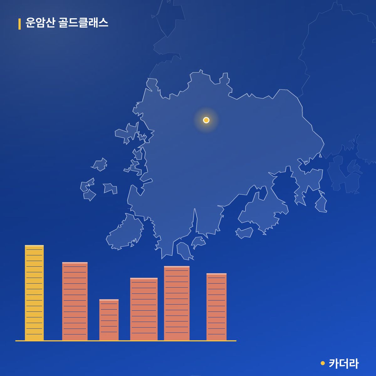 운암산 골드클래스 단지 정보 — 북구 아파트 분양