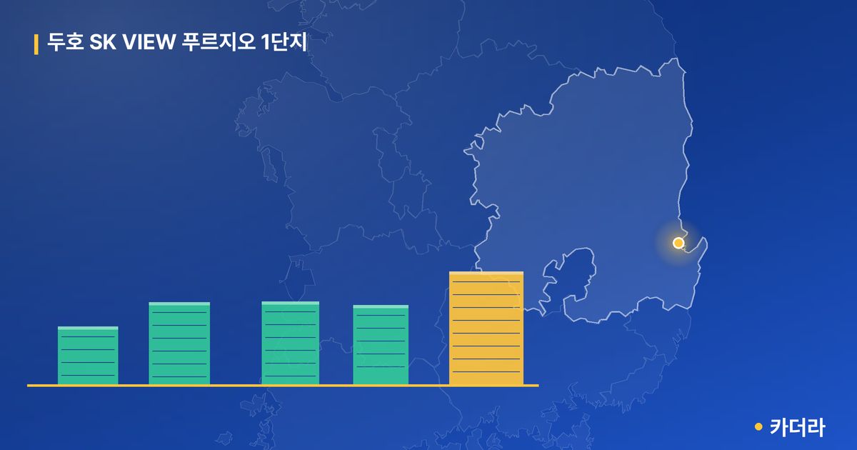 두호 SK VIEW 푸르지오 1단지 단지 정보 카드