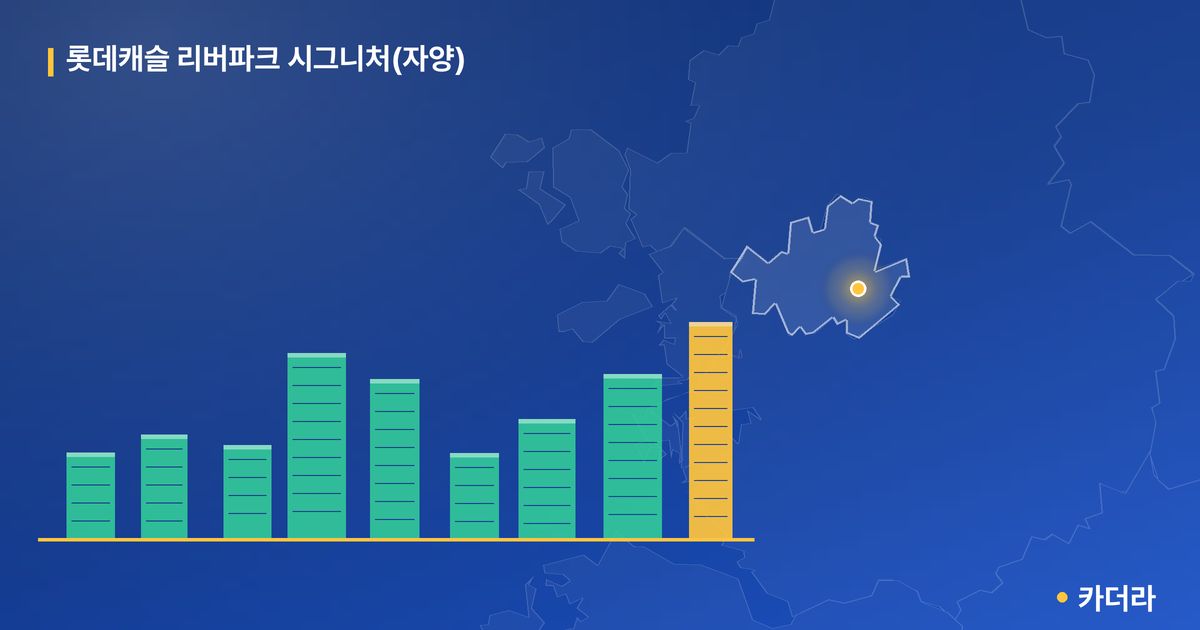 롯데캐슬 리버파크 시그니처(자양) 단지 정보 카드