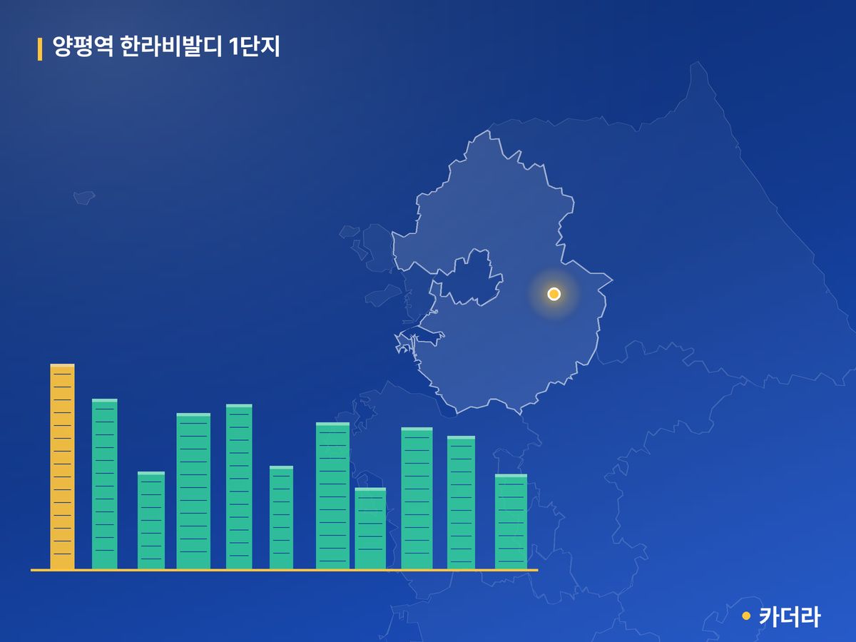 양평역 한라비발디 1단지 단지 정보 카드