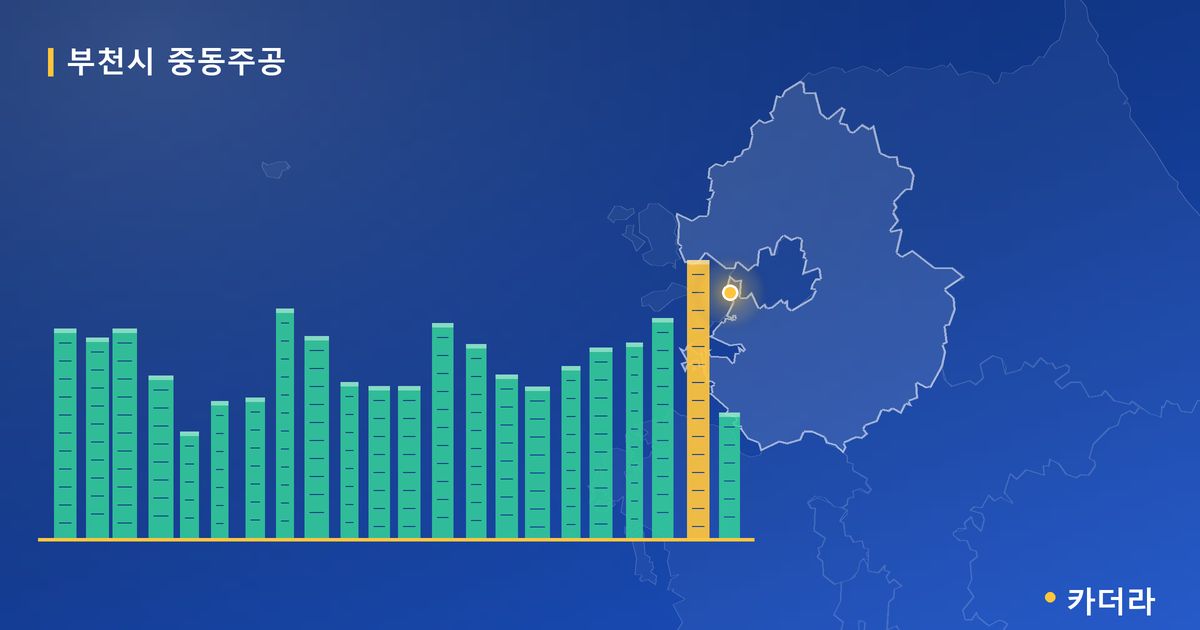 부천시 중동주공 단지 정보 카드