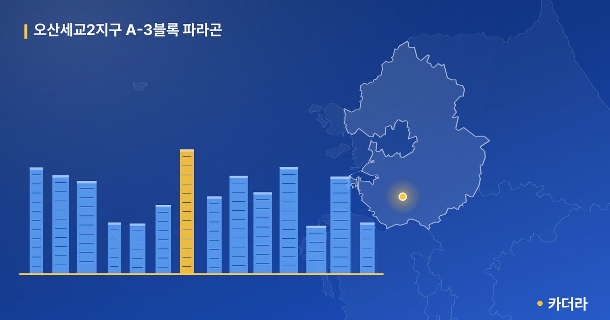 오산세교2지구 A-3블록 파라곤 · 경기 오산시 소재 · 입주 후 단계 현장 카드