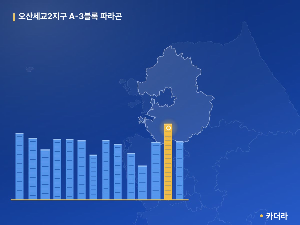 오산세교2지구 A-3블록 파라곤 경기 분양 정보 카드