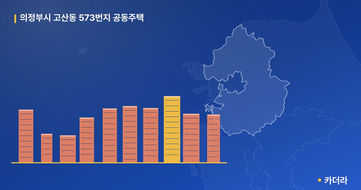 의정부시 고산동 573번지 공동주택 단지 정보 — 의정부시 아파트 분양