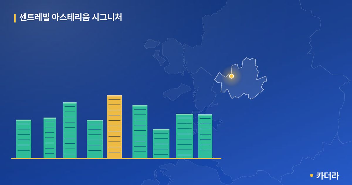 센트레빌 아스테리움 시그니처 · 서울 은평구 소재 · 입주 후 단계 현장 카드