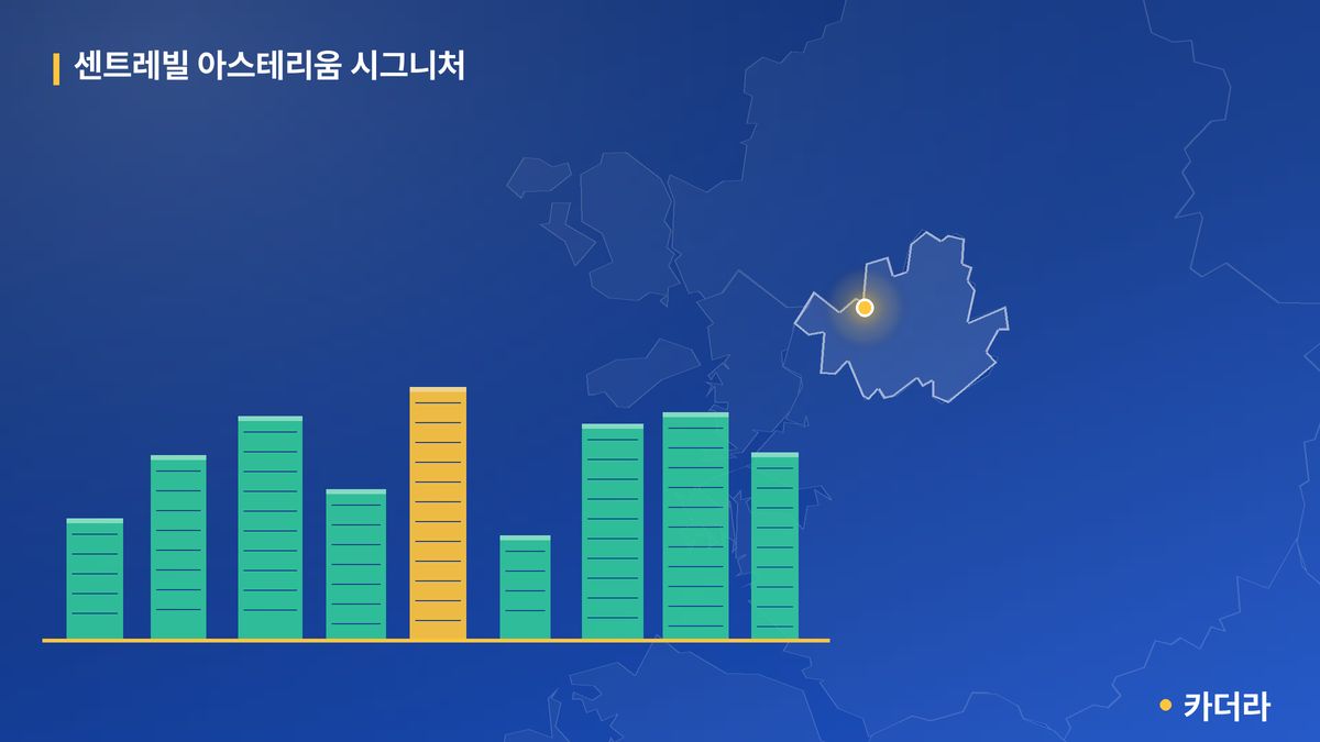 센트레빌 아스테리움 시그니처 단지 정보 카드