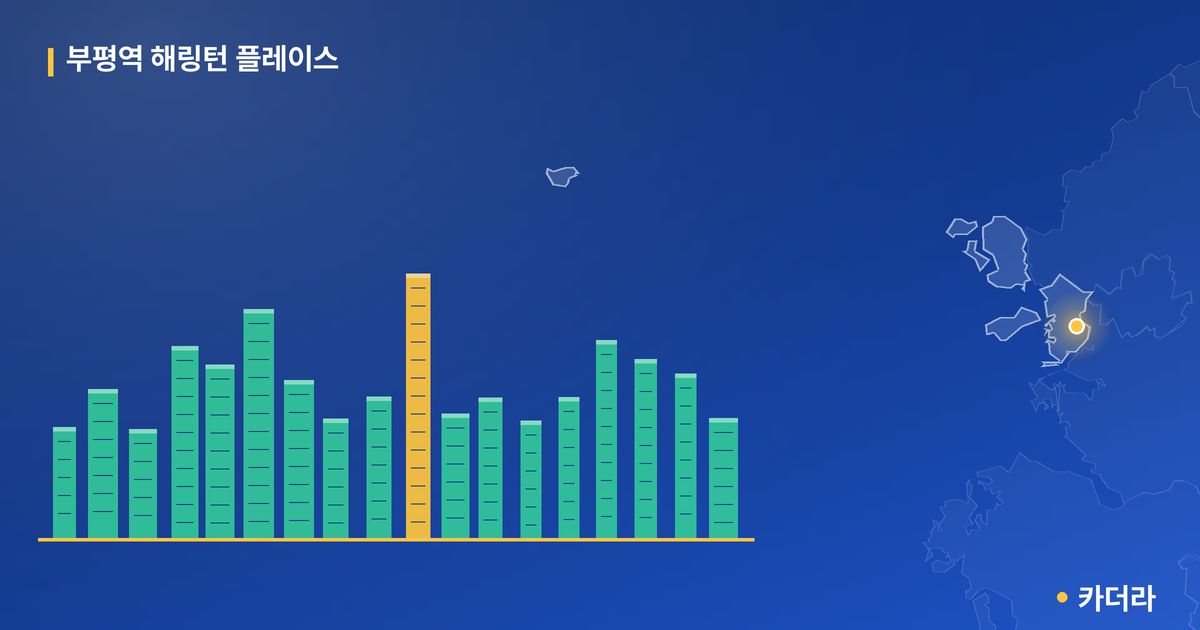 부평역 해링턴 플레이스 단지 정보 카드