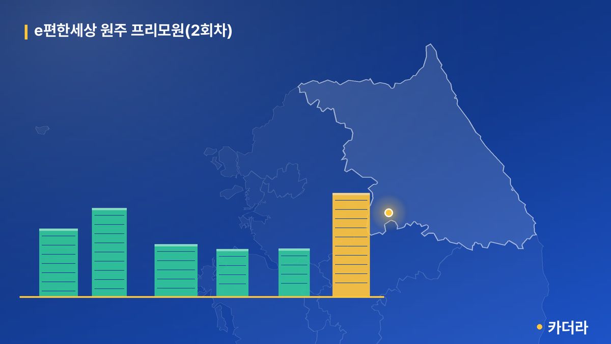 e편한세상 원주 프리모원(2회차) 단지 정보 카드