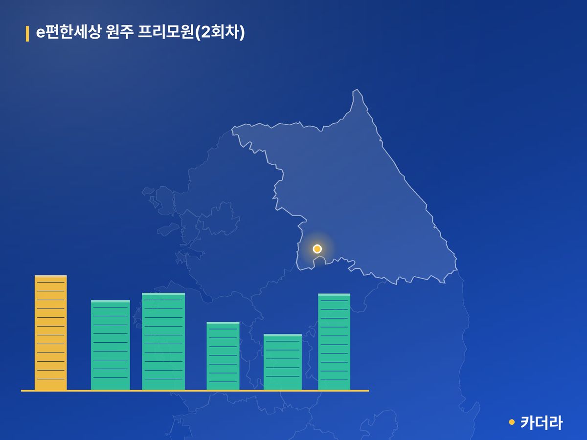 e편한세상 원주 프리모원(2회차) 단지 정보 카드