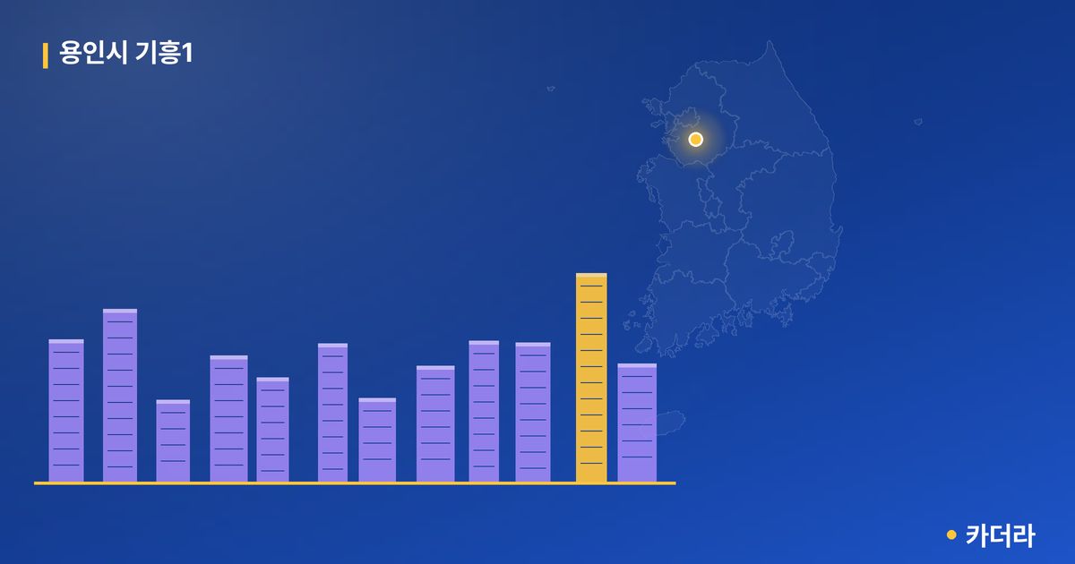 용인시 기흥1 단지 정보 — 용인시 아파트 분양