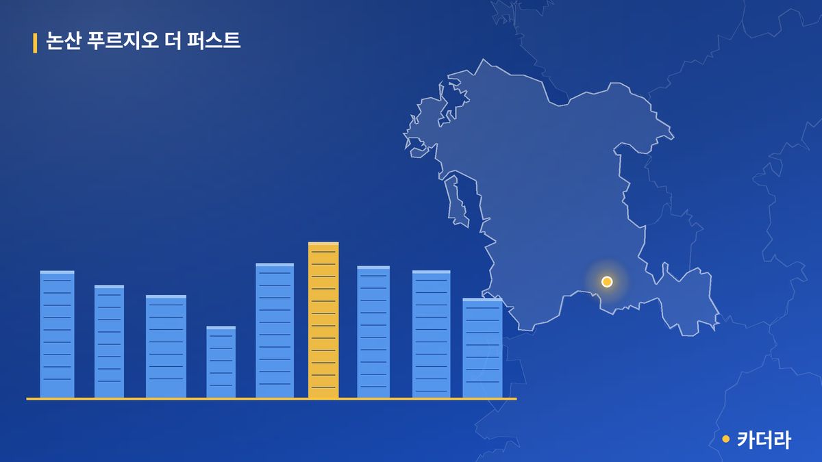 논산 푸르지오 더 퍼스트 단지 정보 카드
