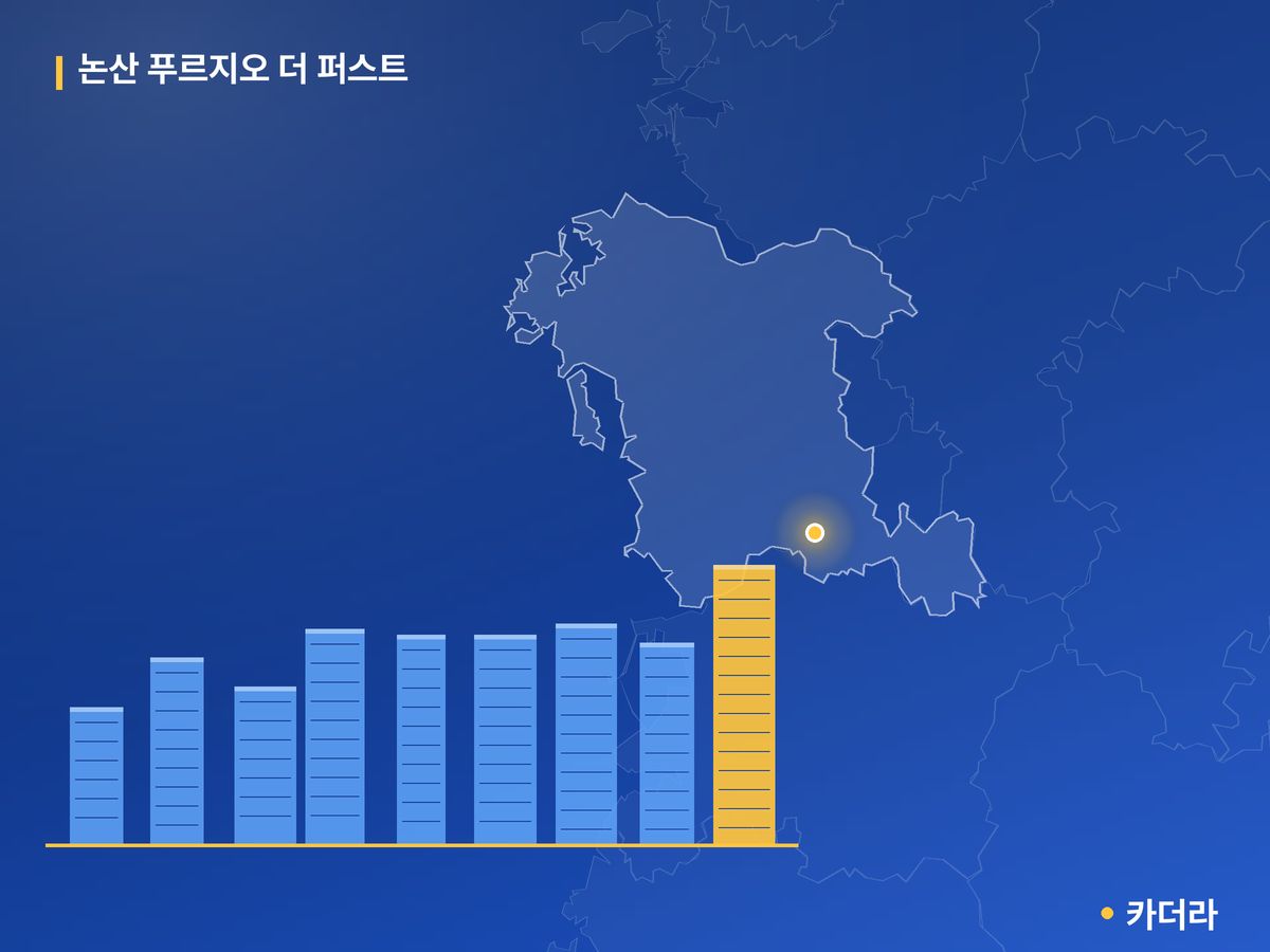 논산 푸르지오 더 퍼스트 단지 정보 카드