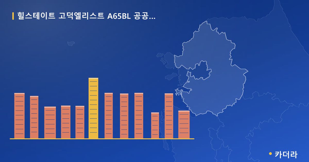 힐스테이트 고덕엘리스트 A65BL 공공분양주택 · 경기 평택시 소재 · 당첨자 발표 대기 단계 현장 카드